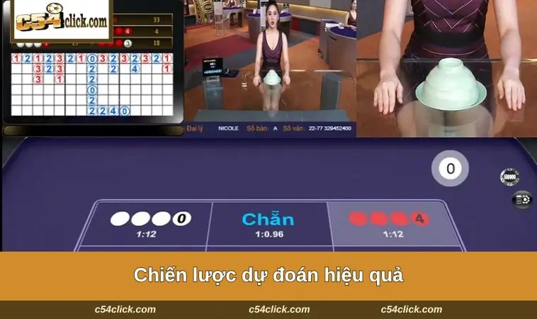 chien luoc du doan hieu qua Chiến lược để dự đoán