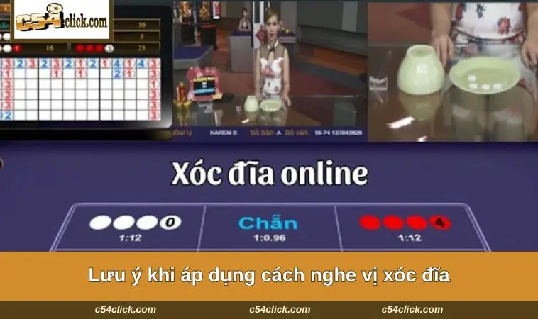 luu y ap dung chien luoc Lưu ý khi áp dụng chiến lược